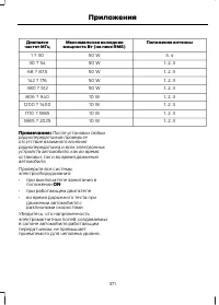 Страница 373