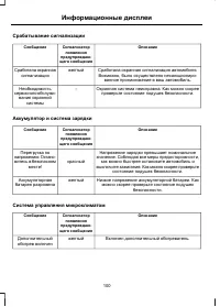 Страница 102