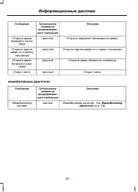 Страница 104