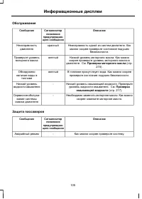 Страница 107