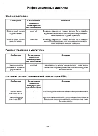 Страница 108