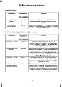 Страница 109