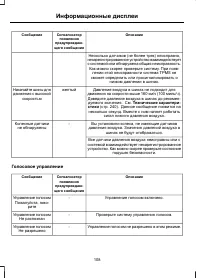 Страница 110