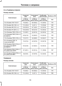 Страница 150