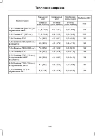 Страница 151