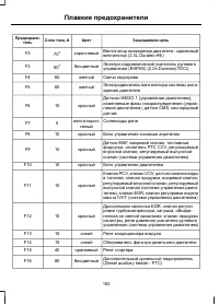 Страница 194