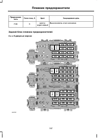 Страница 199