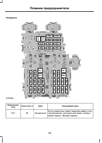 Страница 200