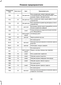 Страница 201