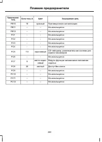 Страница 202