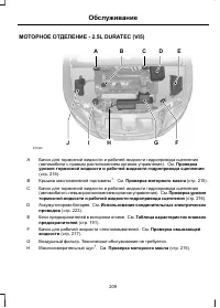 Страница 211