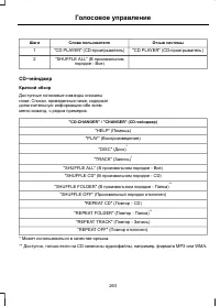 Страница 265