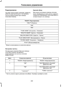 Страница 267