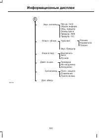 Страница 103