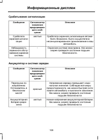 Страница 111