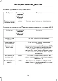 Страница 112