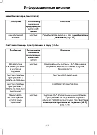 Страница 114