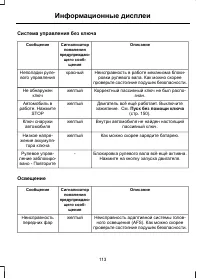 Страница 115