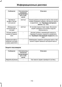 Страница 117