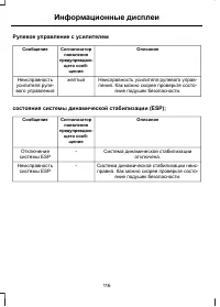 Страница 118