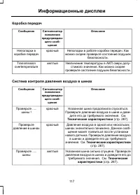 Страница 119