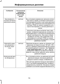 Страница 120