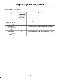 Страница 121