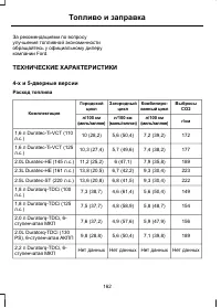 Страница 164