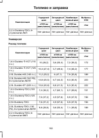 Страница 165