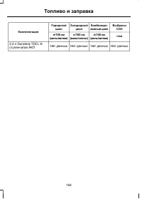 Страница 166