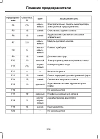 Страница 220