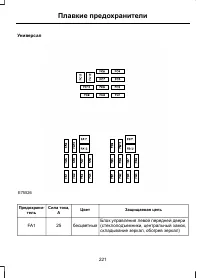 Страница 223
