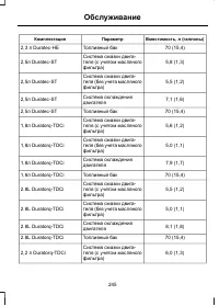 Страница 247