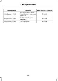 Страница 248