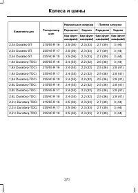 Страница 272