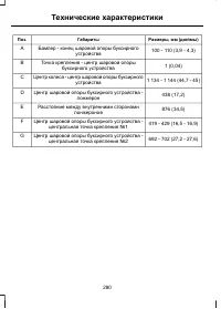 Страница 282