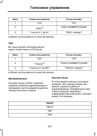 Страница 299