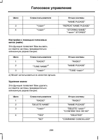 Страница 301