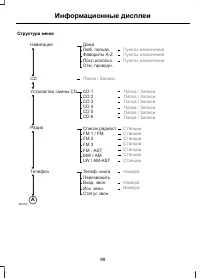 Страница 101