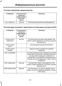 Страница 112