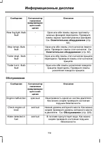 Страница 116