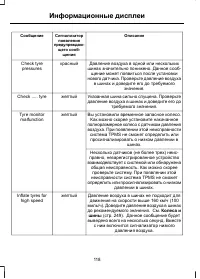 Страница 120