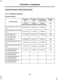 Страница 165