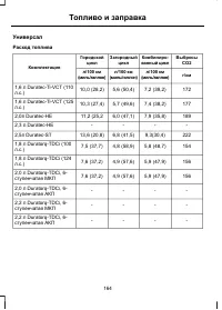 Страница 166