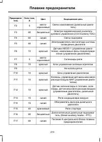 Страница 215