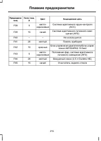 Страница 217