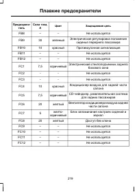 Страница 221