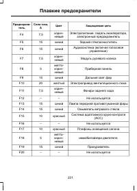 Страница 223