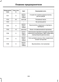 Страница 224