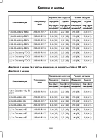 Страница 267